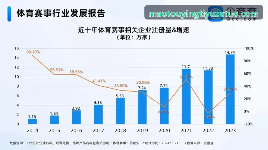 猫头鹰体育系统背景图